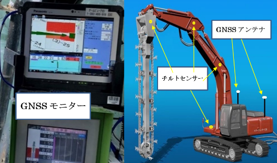 ICT活用による地盤改良